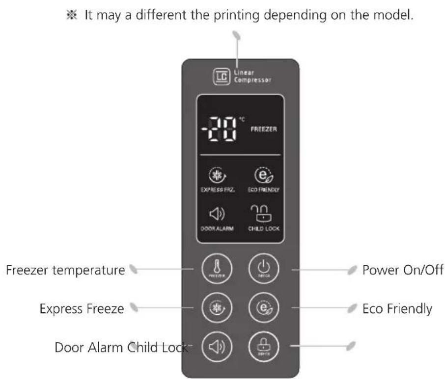 LG GW-B404MASV - Display Panel For Temperature Control - 1