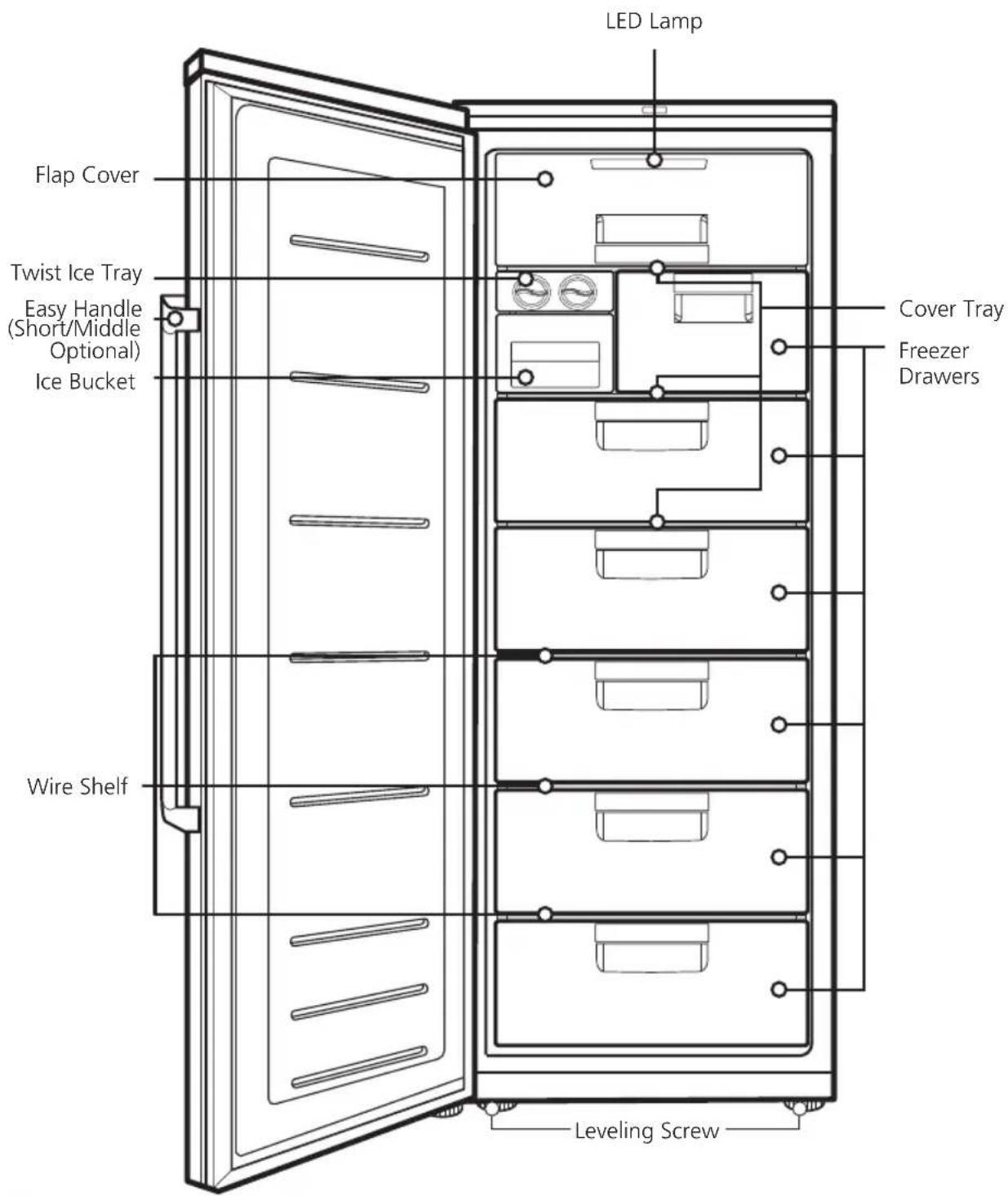 LG GW-B404MASV - Identification of Parts - 1