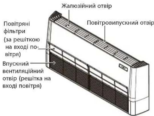 LG UV36WC - УВАГА - 1