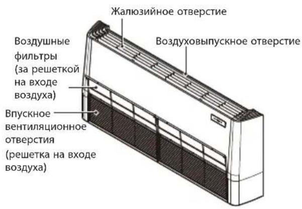 LG UV36WC - ВНИМАНИЕ! - 1