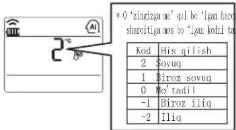 LG UV36WC - Avtomatik ishlatish rejimi - 2