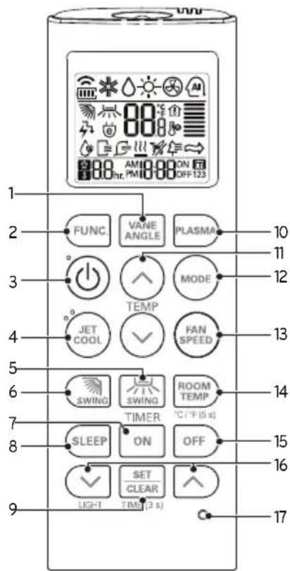 LG UV36WC - Бесправадны пульт дыстанцыйнага кіравання - 1