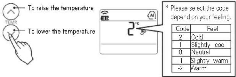 LG UV36WC - Auto Operation Mode - 1