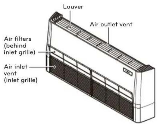 LG UV36WC - DIQQAT - 1