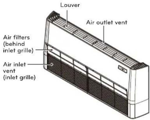 LG UV36WC - CAUTION - 1