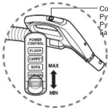 LG VK74W46H - How to use Operating vacuum cleaner Использование Эксплуатация пылесоса Користування пилососом Експлуатация пилососа Пайдалану эдісі Шансорғышты басқару - 2