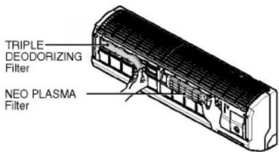 LG AS-H126UWM3 - NEO PLASMA filter (Optional) - 1