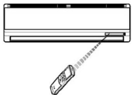 LG AS-H126UWM3 - Storage and Tips for using the Remote Controller - 2