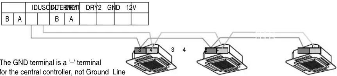LG ARUN50LL2 - WARNING - 1
