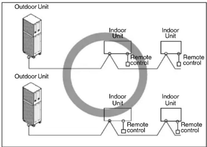 LG ARUN50LL2 - CAUTION - 1