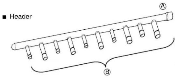 LG ARUN50LL2 - Branch pipe Fitting - 3