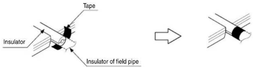 LG ARUN50LL2 - Branch pipe Fitting - 8