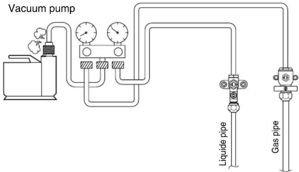 LG ARUN50LL2 - Vacuum - 1