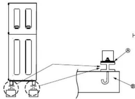 LG ARUN50LL2 - Foundation for Installation - 1
