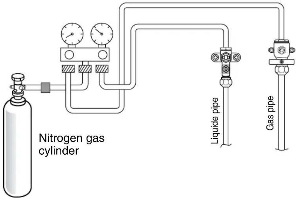 LG ARUN50LL2 - Leak test - 1