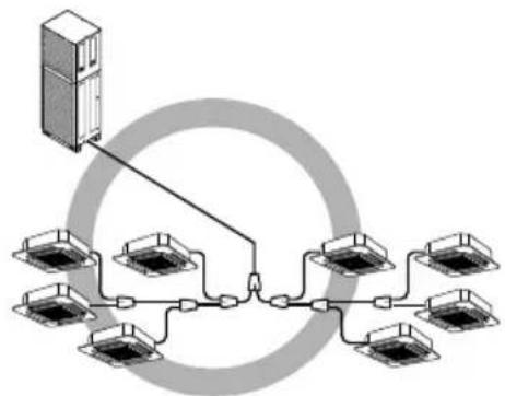 LG ARUN50LL2 - Vertical Distribution - 1