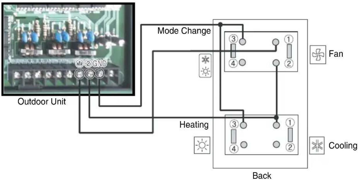 LG ARUN50LL2 - ■ Using Cool/Heat Selector Installation and Connection - 1