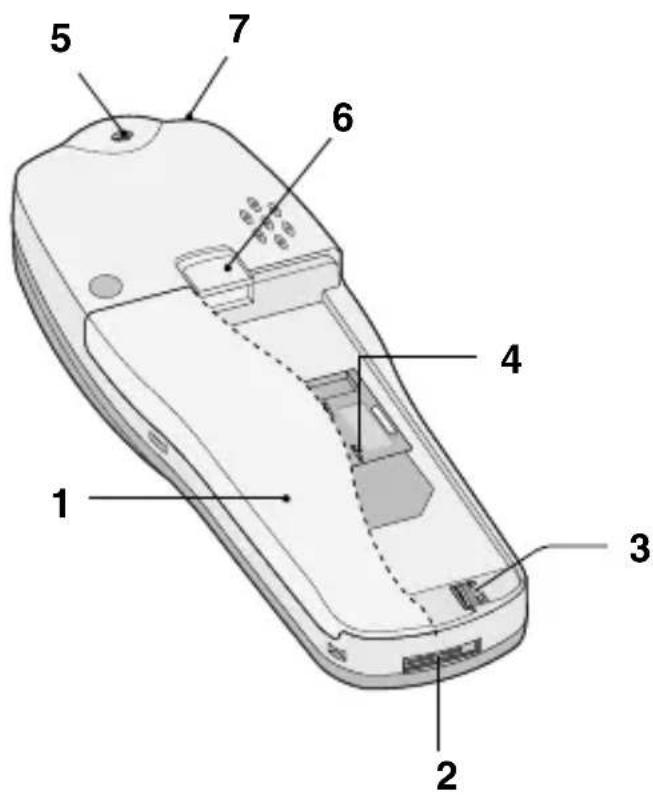 LG W3000A - Rear of the Phone - 1