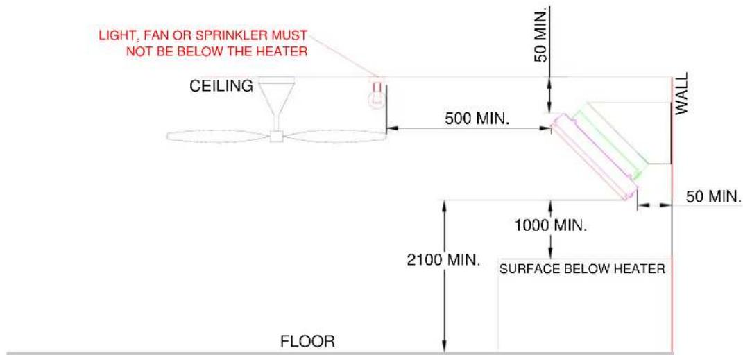 Heatstrip THS2400A - Installation Requirements - 6