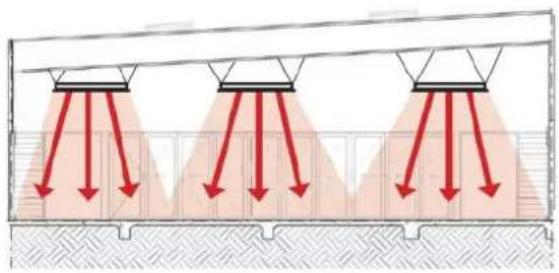 Heatstrip THS2400A - Product Overview - 1