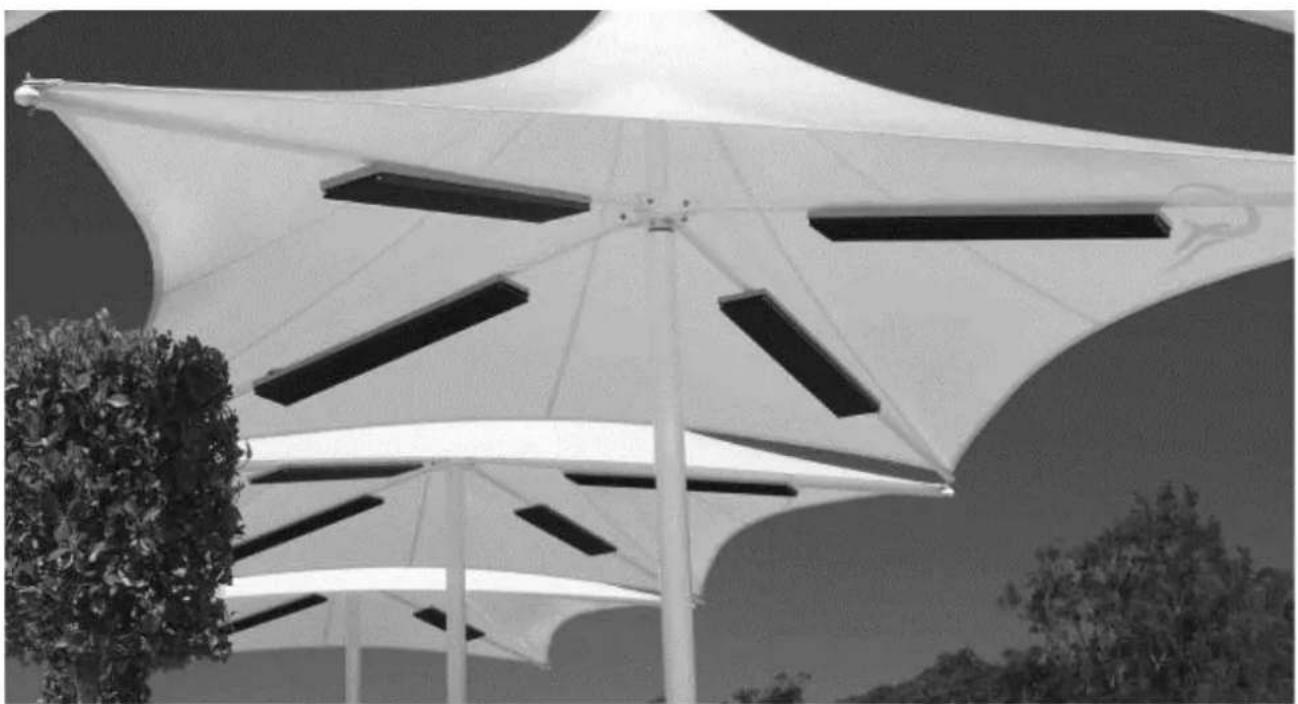 Heatstrip THH 1800A - Quick reference guide for spot heating common permanent umbrella structure: - 3