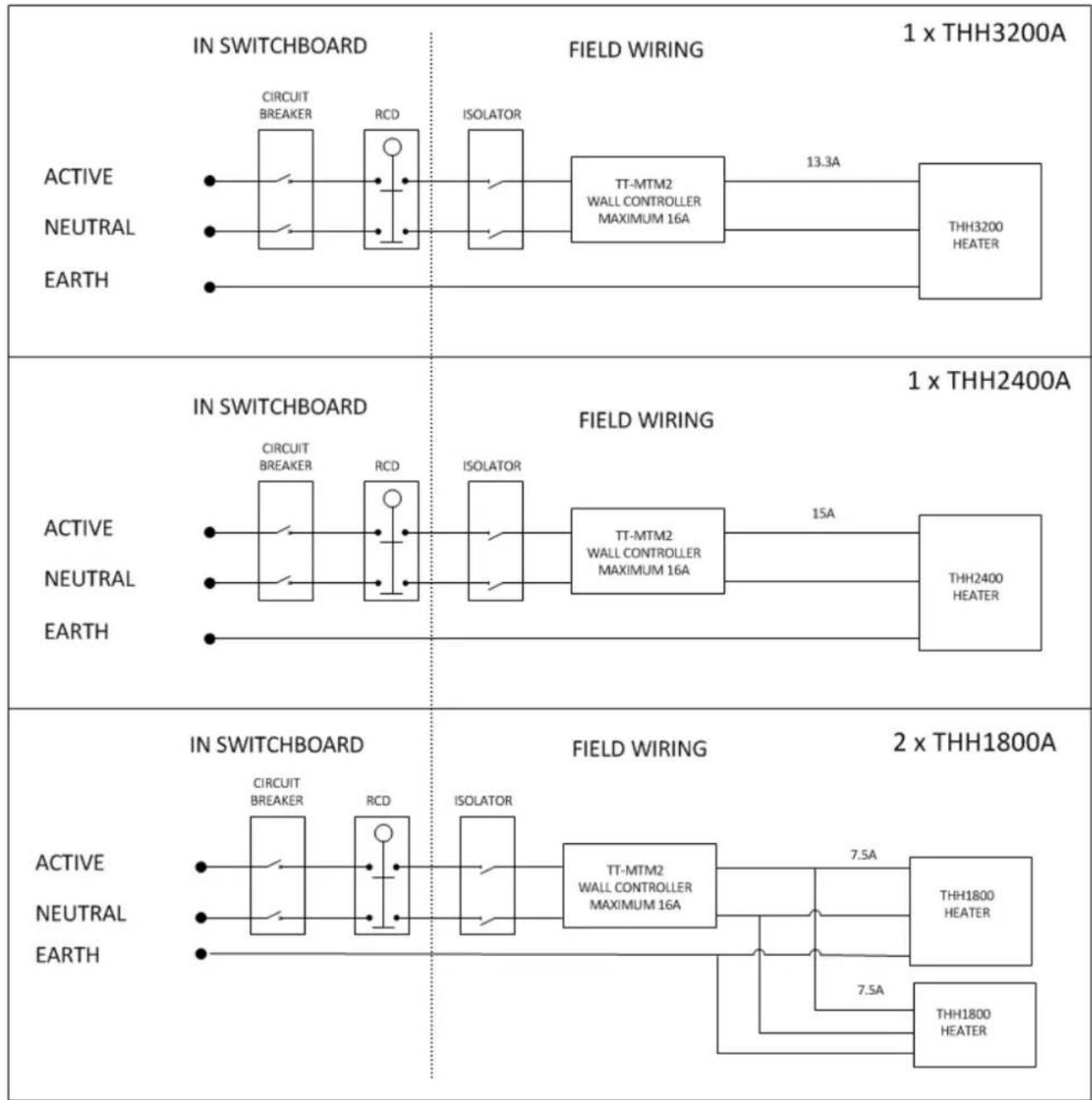 Heatstrip THH 1800A - Heater wiring schematic diagrams - 1
