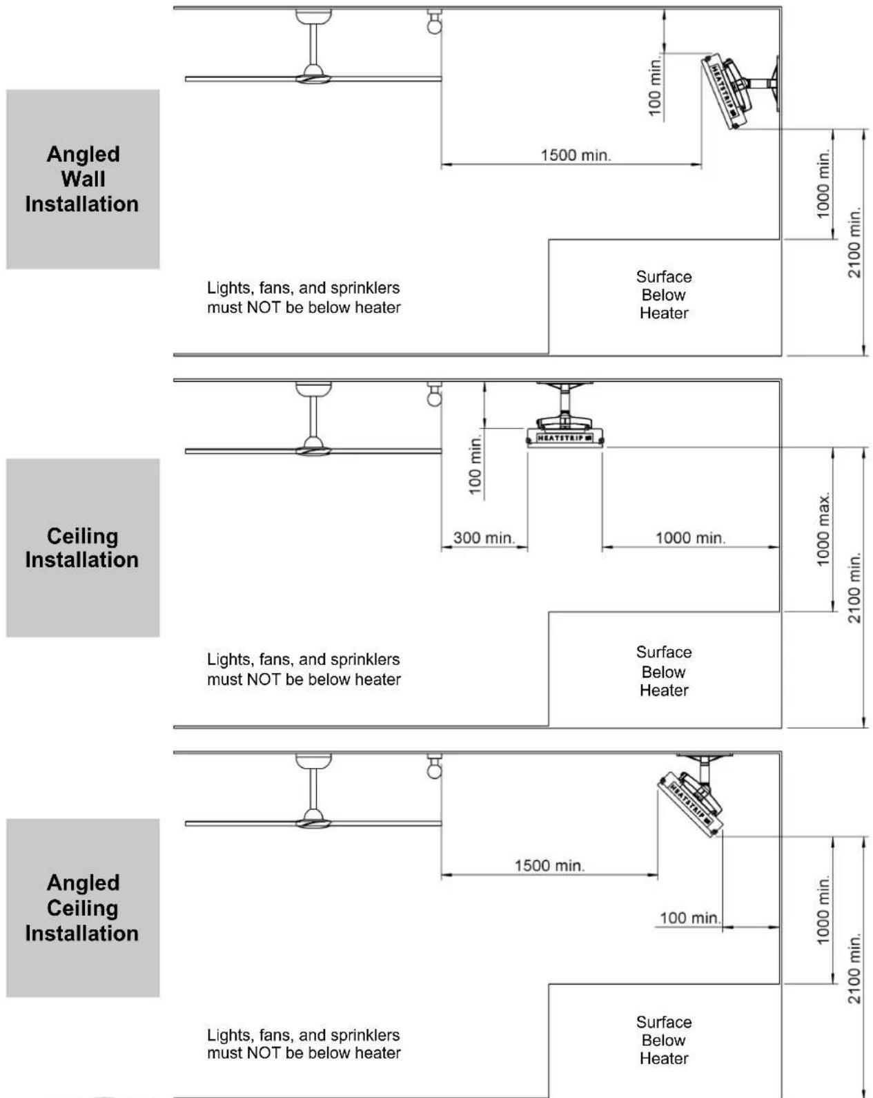 Heatstrip THH 1800A - Installation location — the diagrams below provide the minimum recommended clearances in mm. - 1