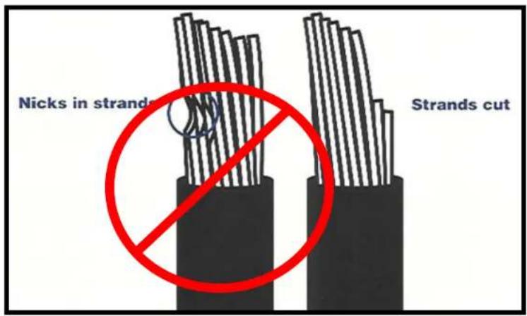 Ilsco SLU-175 - Marking Information on Connectors: - 2