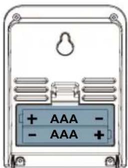 LA CROSSE TECHNOLOGY 302-1409BW-W - Indoor Comfort Indicator - 3