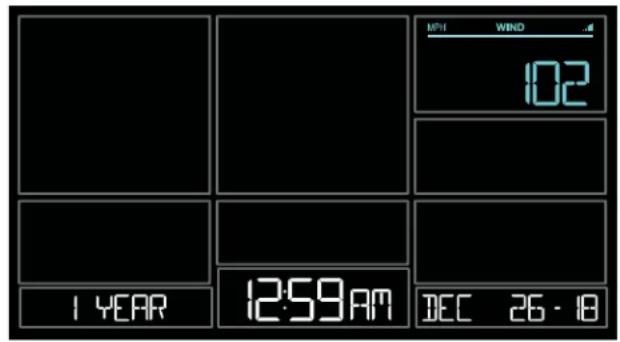 LA CROSSE TECHNOLOGY 328-10618V2 - Wind Speed History: - 5