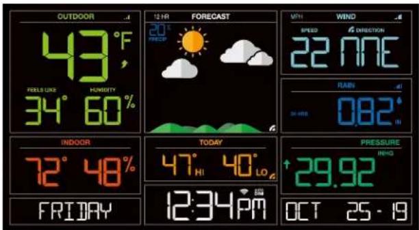 LA CROSSE TECHNOLOGY 328-10618V2 - Add Extra Sensors to your station: - 2