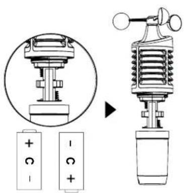 LA CROSSE TECHNOLOGY 328-10618V2 - LTV-W1 or LTV-W2 Wind Speed Sensor - 2
