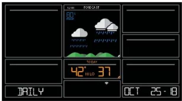 LA CROSSE TECHNOLOGY 328-10618V2 - ADVANCED FORECAST &amp; CHANCE OF PRECIPITATION - 13