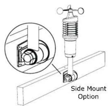 LA CROSSE TECHNOLOGY 328-10618V2 - LTV-W1 or LTV-W2 Wind Speed Sensor - 3