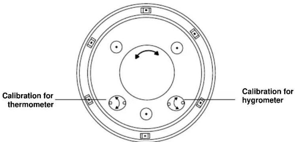 LA CROSSE TECHNOLOGY 404-3556 - Temperature and Humidity - 3