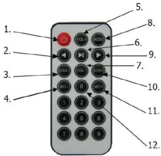 AV:link 100.315UK - Remote Control: - 1