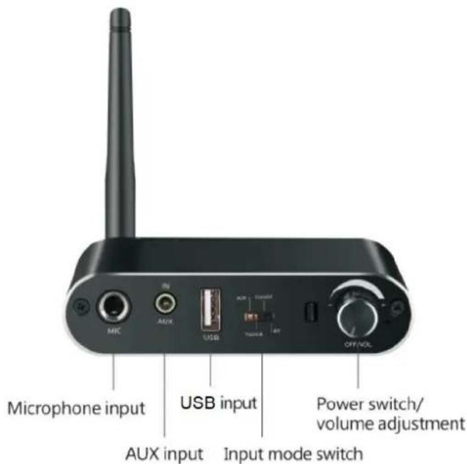 AV:link 100.315UK - Connections (front and back): - 1