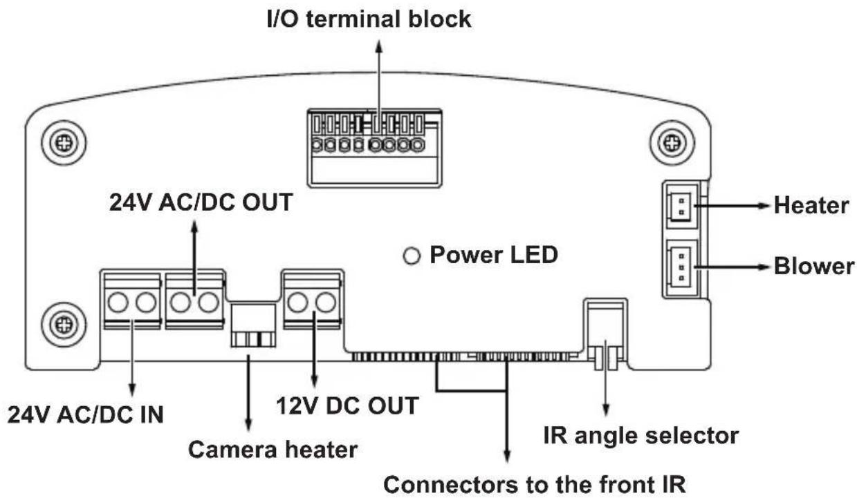 Vivotek AE-244 - Installation - 6