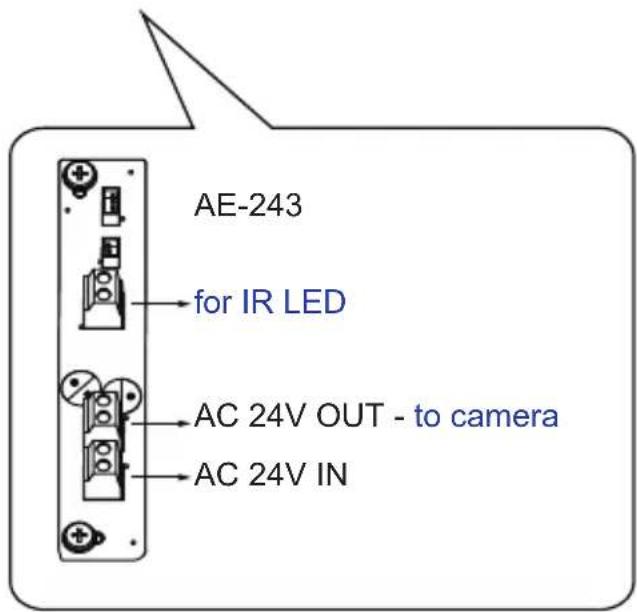 Vivotek AE-244 - Installation - 8