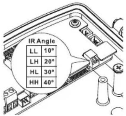 Vivotek AE-244 - Configuring IR illuminator - 1