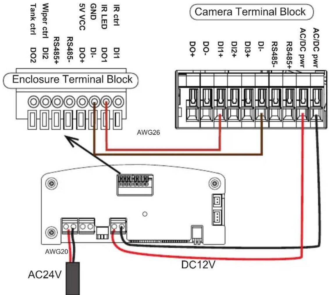 Vivotek AE-244 - Configuring IR illuminator - 3