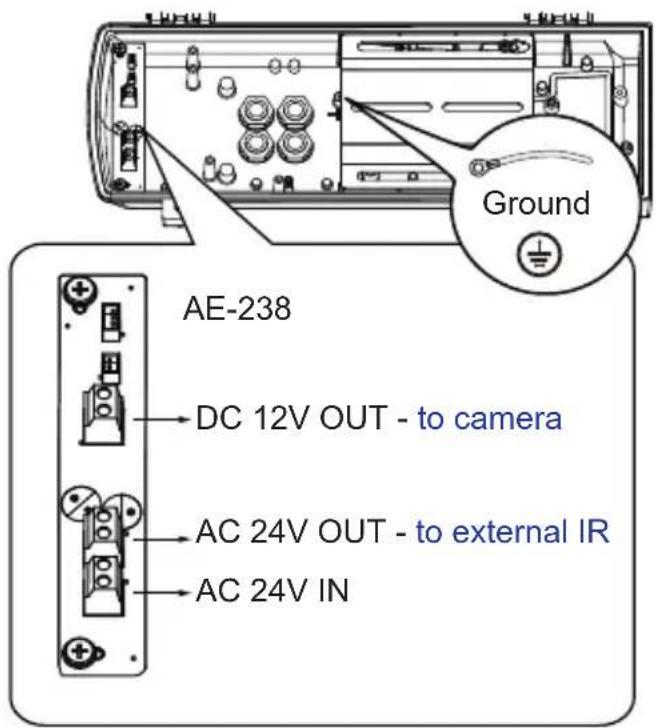 Vivotek AE-244 - Installation - 7