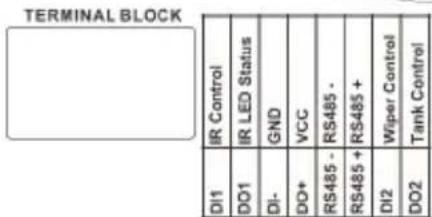 Vivotek AE-23A - AE-239, AE-244 - 2