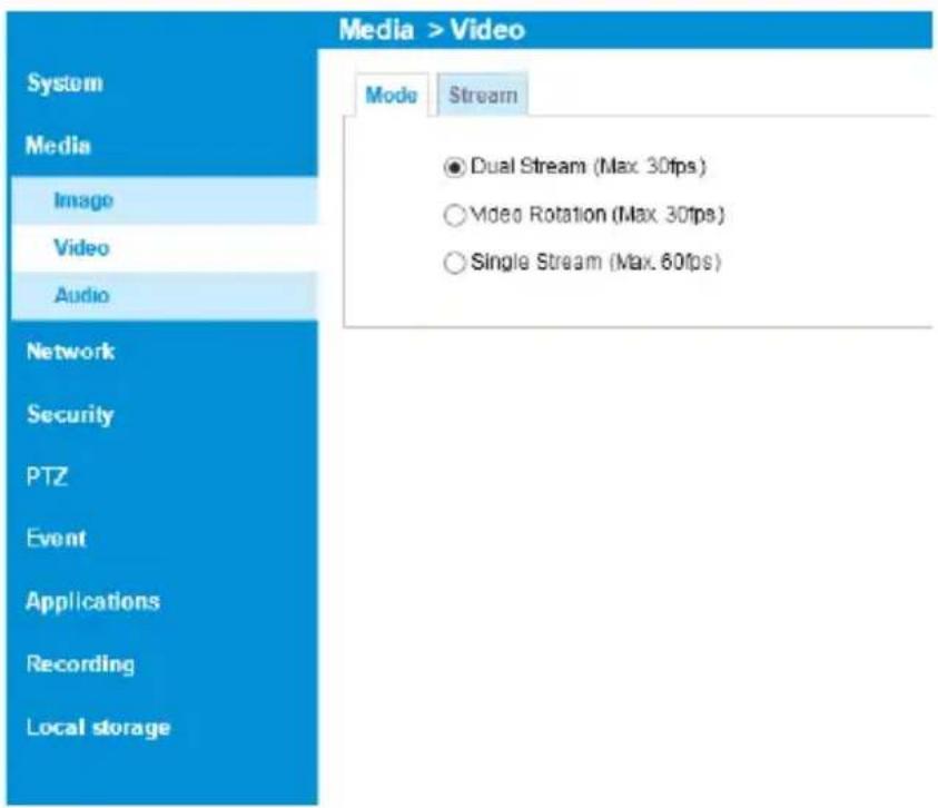 Vivotek AE-23A - Firmware configurable options: - 2