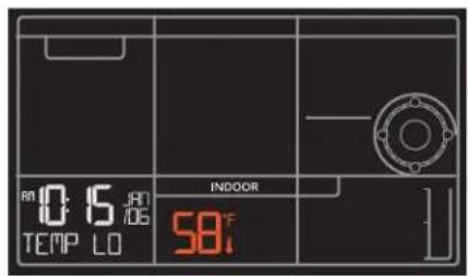 LA CROSSE TECHNOLOGY V40A-PRO-11 - Viewing order: - 6