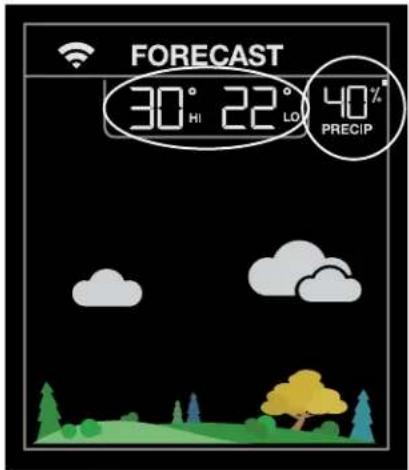 LA CROSSE TECHNOLOGY V40A-PRO-11 - La Crosse View™ Enhancements - 1