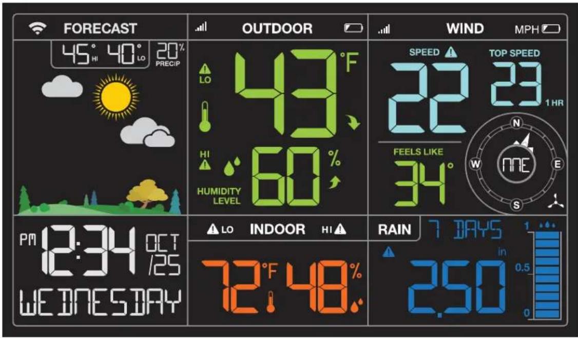 LA CROSSE TECHNOLOGY V40A-PRO-11 - Your Weather Station Features: Connected or Standalone - 1