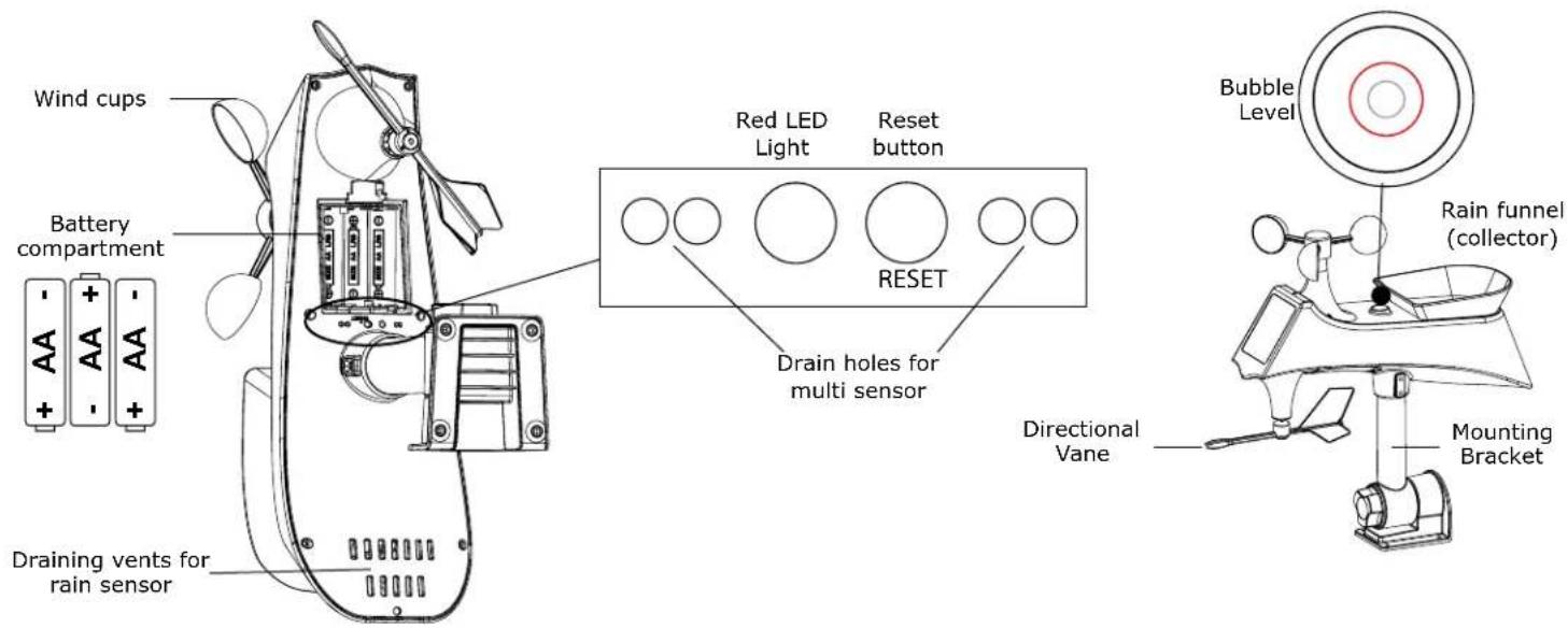LA CROSSE TECHNOLOGY V40A-PRO-11 - LTV-WR1 Multi-sensor: - 1