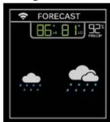 LA CROSSE TECHNOLOGY V40A-PRO-11 - NWS Additional Forecast Icons: - 2