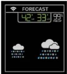 LA CROSSE TECHNOLOGY V40A-PRO-11 - NWS Additional Forecast Icons: - 5